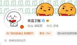 娱乐圈吃瓜吐槽博主视频,揭秘博主视频中的明星八卦与幕后真相